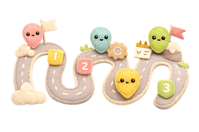 Security roadmap illustration